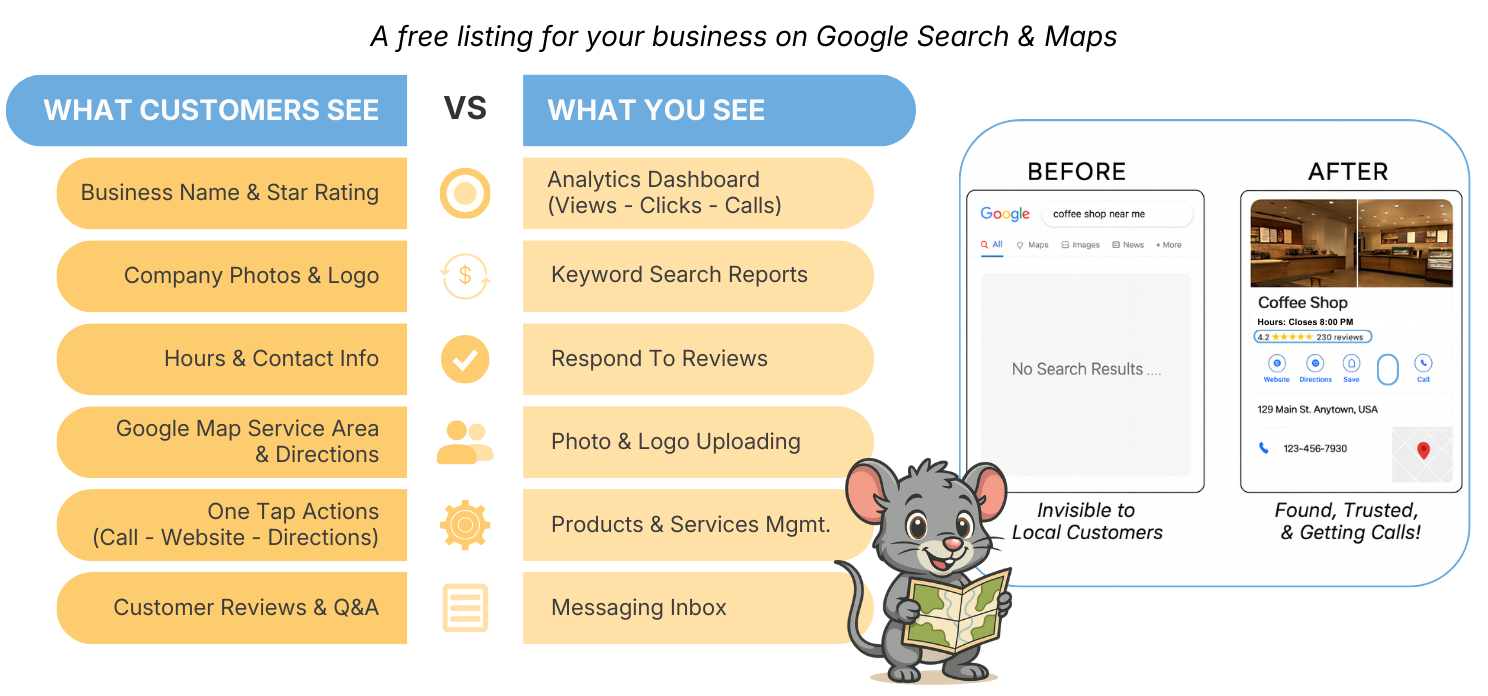 What customers see on your Google listing versus what you see on the back end